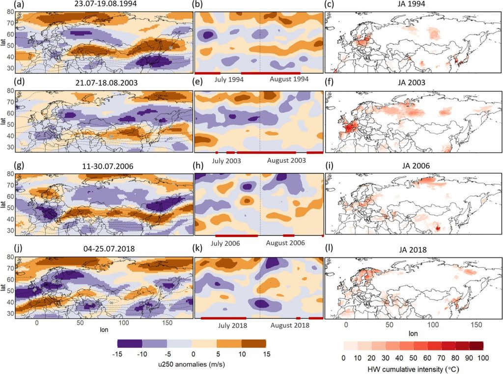 Les pics de chaleur et la présence du "double jet-stream" au-dessus de l'Europe de l'Ouest en 1994, 2003, 2006 et 2018. Crédit : Nature.