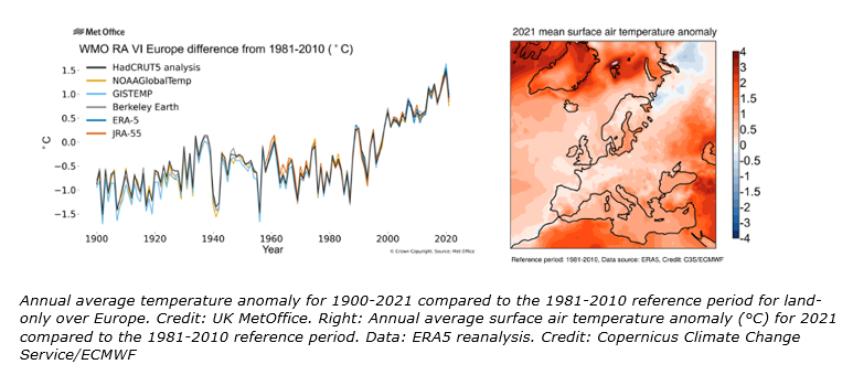 Évolution des températures en Europe entre 1981 et 2010. Crédit : OMM.