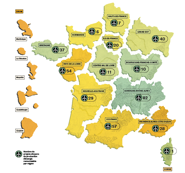 énergies renouvelables et citoyennes