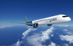 Aviation durable : Airbus et Boeing, pleins gaz vers l’objectif zéro carbone en 2050