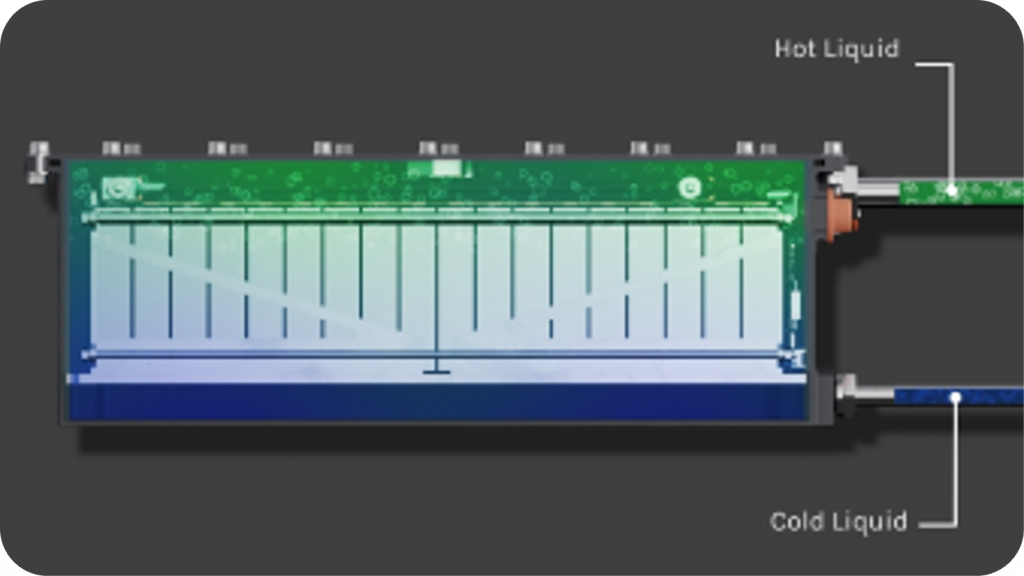 Le refroidissement par électrolytes liquides a été optimisé par E-Mersiv pour éviter la surchauffe des cellules lors de la recharge rapide. Illustration : E-Mersiv.