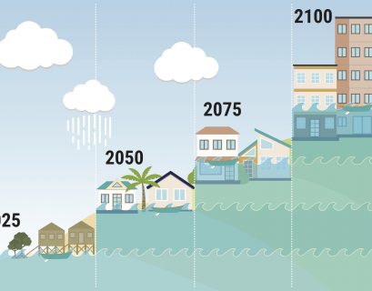 L'élévation du niveau des mers est passée de 2,1 mm par an en moyenne entre 1993 et 2002 à 4,4 mm entre 2013 et 2021 selon l’Organisation météorologique mondiale.
