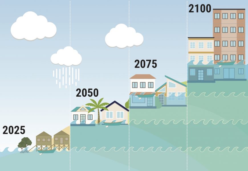 L'élévation du niveau des mers est passée de 2,1 mm par an en moyenne entre 1993 et 2002 à 4,4 mm entre 2013 et 2021 selon l’Organisation météorologique mondiale.